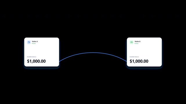 Digital wallet money transfer showing e-wallet, mobile payment, fintech, digital finance, money transfer, banking, financial technology and balance movement