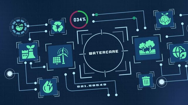 Water care concept with conservation, freshwater protection, recycling, filtration and connected systems for responsible resource use.