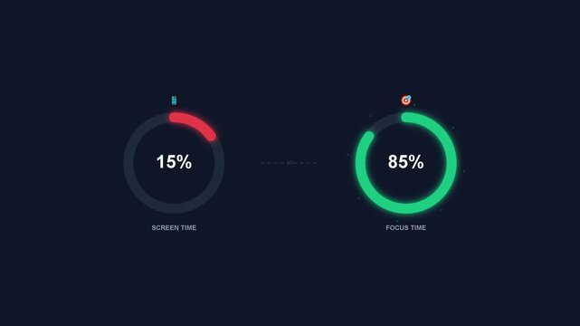 Screen Time Versus Focus Time Balance Infographic Loop
