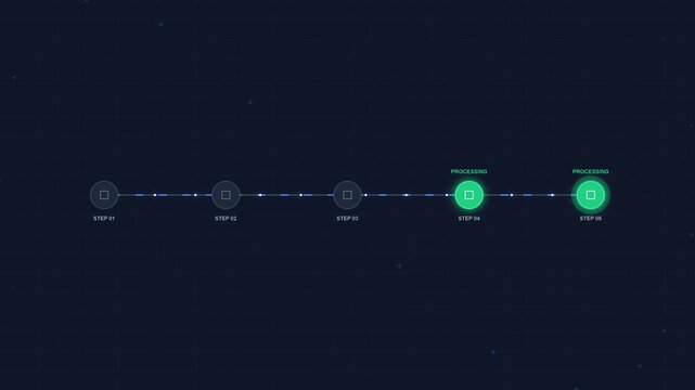Data Processing Workflow Progress Bar with Five Sequential Steps
