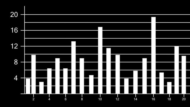 business graph chart and success arrow indicating profit profit and loss business plan motion graphics.