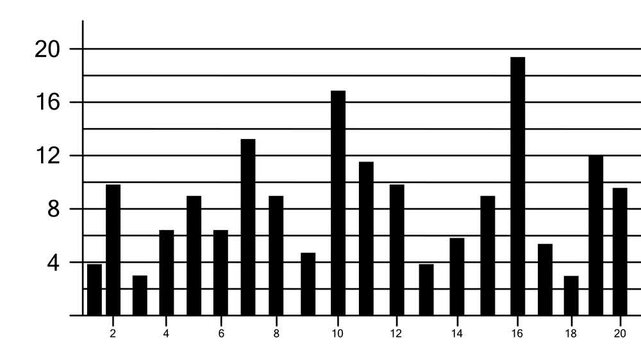 business graph chart and success arrow indicating profit profit and loss business plan motion graphics.