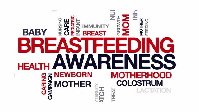 Breastfeeding awareness concept Animated Tag Word Cloud kinetic typography, Text Design Animation typography seamless loop video motion graphics Intro Wordart arrangement red type on white bg backdrop