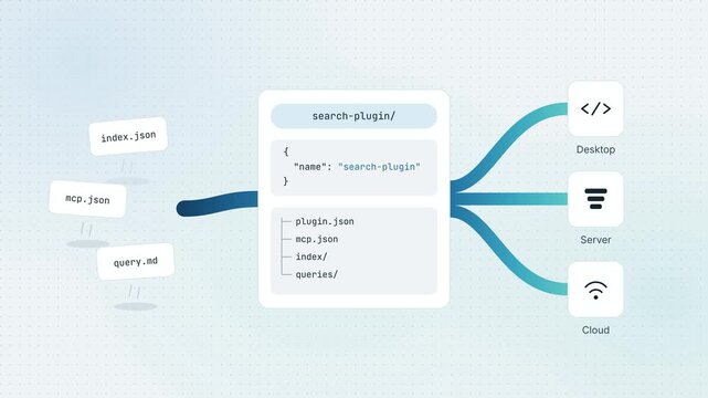 Agent Plugins Package, Search Plugin Integration, Seamless Loop Animation, Data Flow Representation, Software Development Visual, Cloud Server Communication, Desktop Application Interface