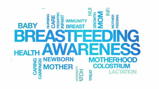 Breastfeeding awareness concept Animated Tag Word Cloud kinetic typography, Text Design Animation typography seamless loop video motion graphics Intro Wordart arrangement blue type on white bg backdro