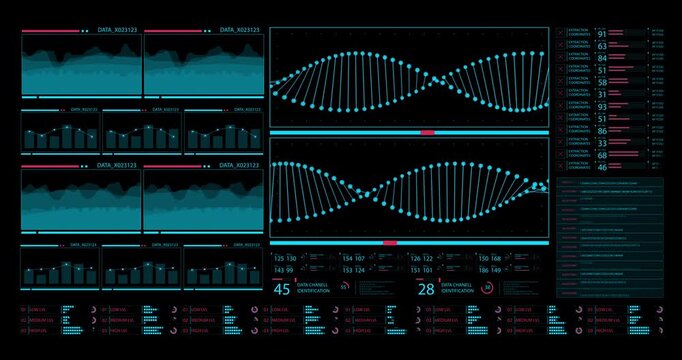 High-tech scientific screen visualizes DNA structures with animated charts, statistics and data analysis elements.