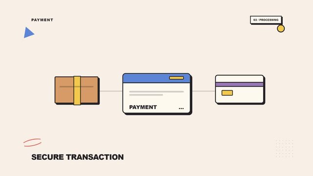 Online Shopping Secure Payment Checkout Animation