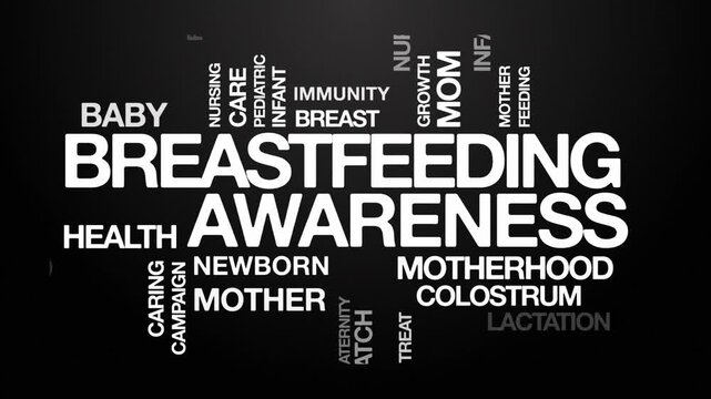 Breastfeeding awareness concept Animated Tag Word Cloud kinetic typography, Text Design Animation typography seamless loop video motion graphics Intro Wordart arrangement white type on black bg backdr