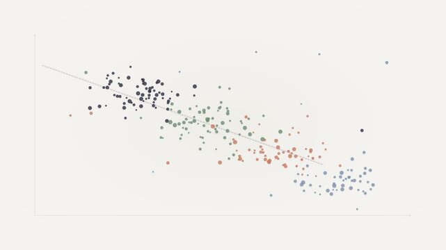Data visualization scatter plot graph showing statistical analysis and research trends