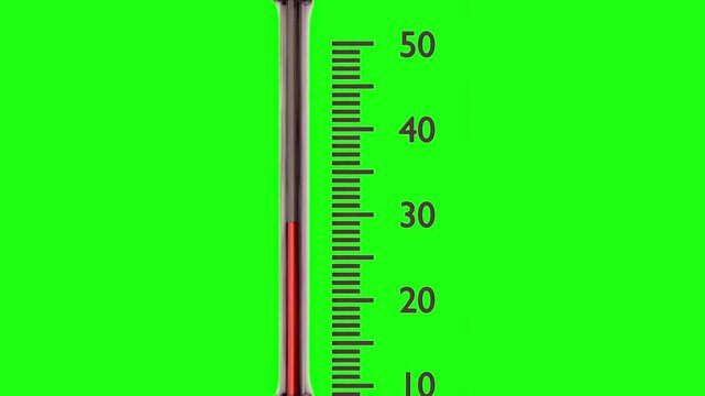 Thermometer Mercury Rising, Temperature Increasing to Extreme Heat, Heatwave and Global Warming Concept Animation