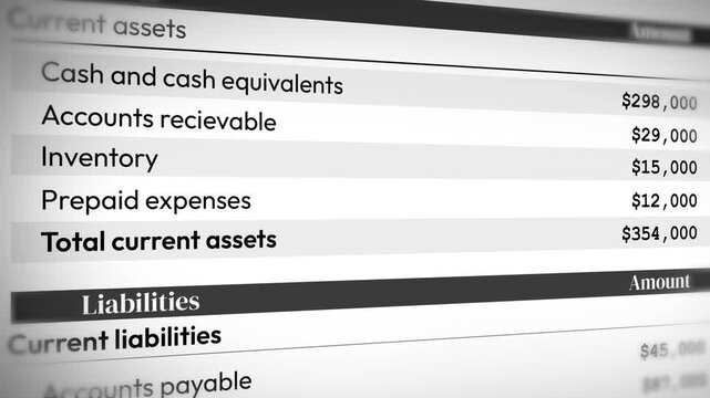 Analyzing financial balance sheet with total current assets and liabilities breakdown for business insights and accounting strategy 4k animation.