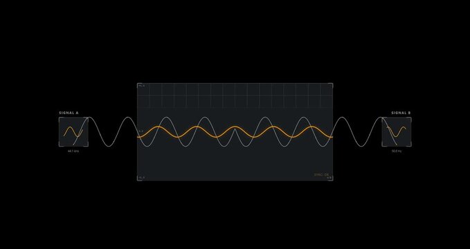 Digital Audio Signal Waveform Frequency Display Interface