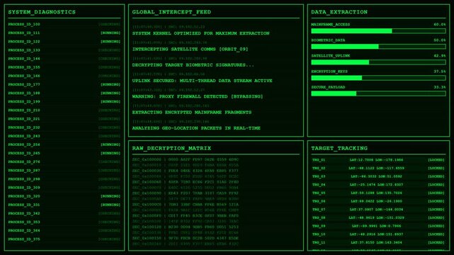 Global Data Interception Target Tracking System Animation.