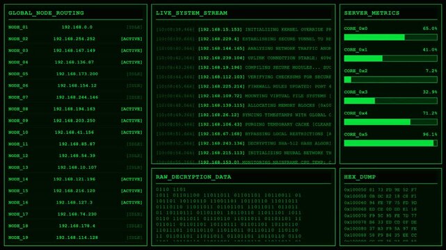 Global Node Routing Server Metrics Decryption Animation.