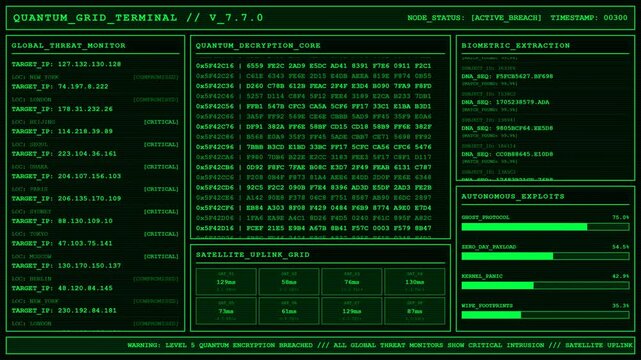 Quantum Grid Terminal Global Threat Monitor Animation.