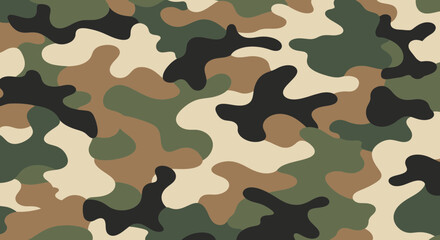 Fototapeta premium Military Camouflage Pattern Background - Green, Brown, Beige and Black Shapes