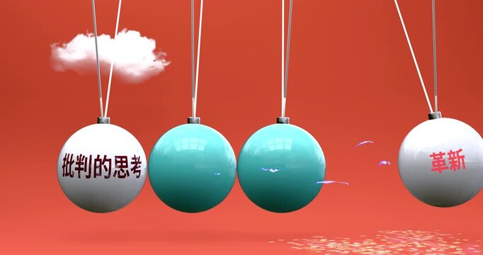 批判的思考と革新 - ニュートンのゆりかごが示す因果関係。批判的思考が革新を動かし、新しい発想が生まれる。