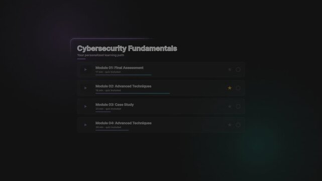 Cybersecurity fundamentals learning path interface with progress modules
