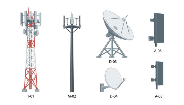 Telecommunication Network Vector Element Set Featuring Cellular Towers 5G Monopoles Satellite Dishes Parabolic Antennas and Panel Receivers with Technical Serial Codes for Mobile