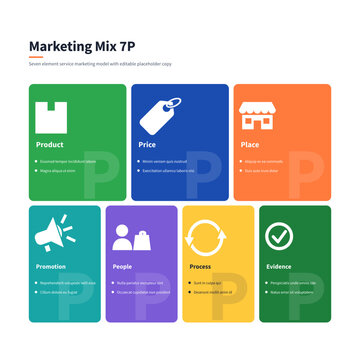 7P marketing mix infographic template with seven editable service tiles