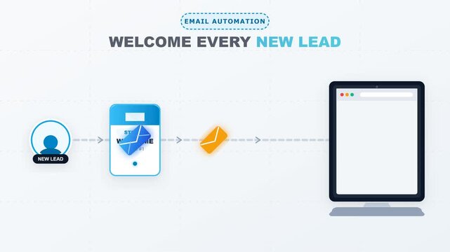 03 Flat Design 2D Animation of an Automated Email Marketing Workflow to Welcome Every New Lead
