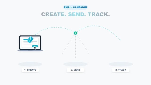 05 Flat Design 2D Animation of an Automate Process for Digital Marketing and Email Automation