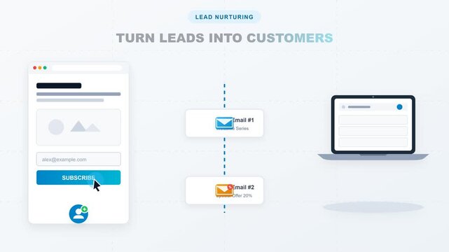 05 Flat Design 2D Animation Illustrating Automated Lead Nurturing and Digital Marketing Email Funnel