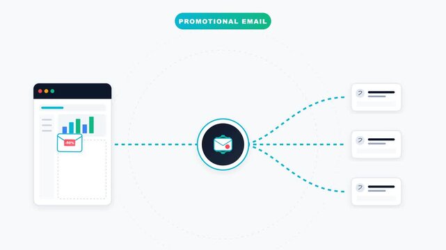 Flat Design 2D Animation of an Automate for Digital Marketing and Email Automation Workflow to Boost Sales