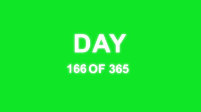 Abstract 0 to 365 days timeline with day text animation. Animated of completing 365 of 365 counter. Three hundred sixty five day count concept.