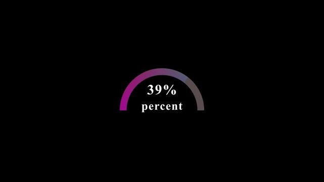 Semi-circle progress bar animation with percentage growth and colorful fill motion.
