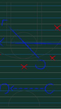 Animation of football game strategy plan showing the formations drawn on green chalkboard