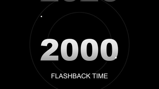 Dynamic time transition motion video featuring numerical years counting upwards through digital animated graphic overlay elements