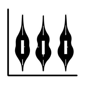 Violin Chart