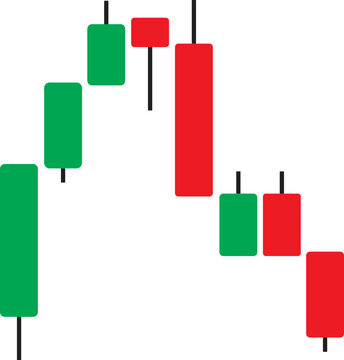 Downtrend candlestick pattern