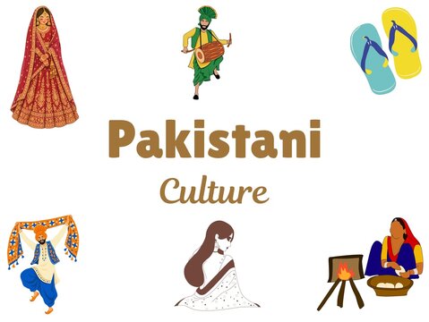 Pakistani culture vector set featuring traditional bride, Punjabi bhangra dancers, dhol drummer, rural woman cooking roti, and ethnic icons isolated on white background