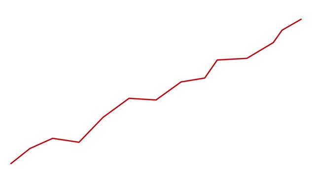 Animated growth chart in red, rising line on transparent background