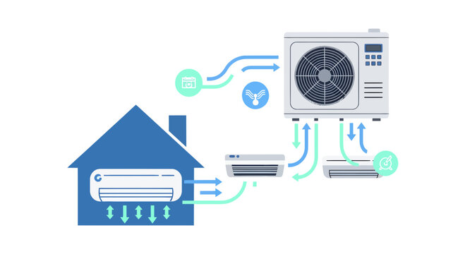 Modern Multi-Split Air Conditioning and HVAC System Diagram with Smart Home Controls and Outdoor Condenser Unit