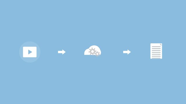 video processing pipeline with a video, a cloud with gears and a document connected by arrows, sky blue color scheme