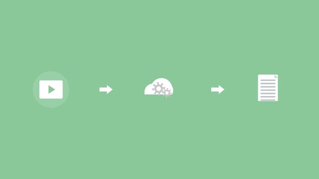 video processing pipeline with a video, a cloud with gears and a document connected by arrows, green color scheme