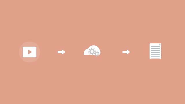 video processing pipeline with a video, a cloud with gears and a document connected by arrows, coral color scheme