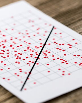 A close-up shot of a white grid chart with scattered red dots and a diagonal black line on a wooden surface, representing data analysis.