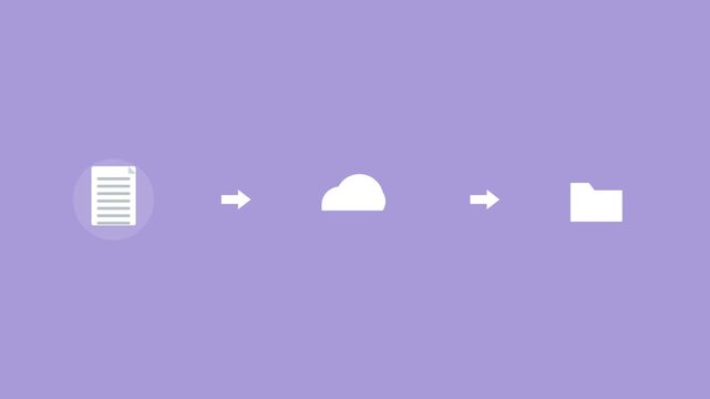 file sync pipeline with a file, a cloud and a folder connected by arrows, violet color scheme