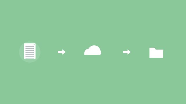 file sync pipeline with a file, a cloud and a folder connected by arrows, green color scheme