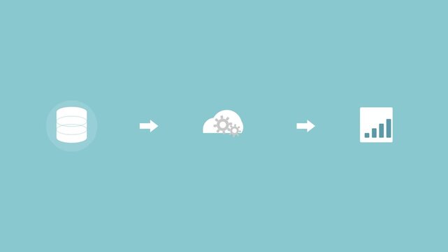 data processing pipeline with a database, a cloud with gears and a chart connected by arrows, teal color scheme