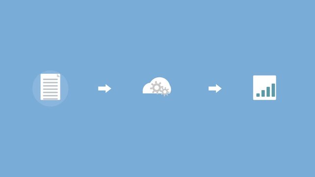 file conversion pipeline with a document, a cloud with gears and a chart connected by arrows, blue color scheme