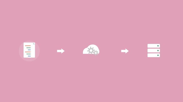 code deployment pipeline with a code file, a cloud with gears and a server connected by arrows, rose pink color scheme