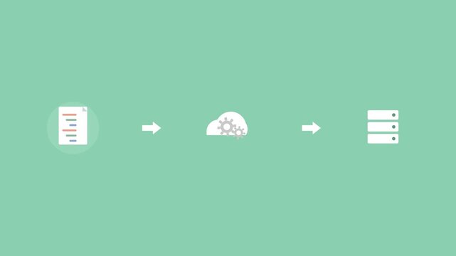code deployment pipeline with a code file, a cloud with gears and a server connected by arrows, mint color scheme