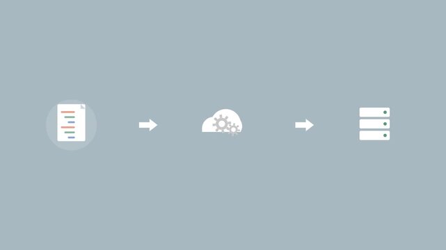 code deployment pipeline with a code file, a cloud with gears and a server connected by arrows, gray color scheme