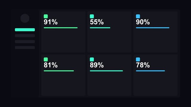 dark mode dashboard with animated neon KPI cards, neon green neon