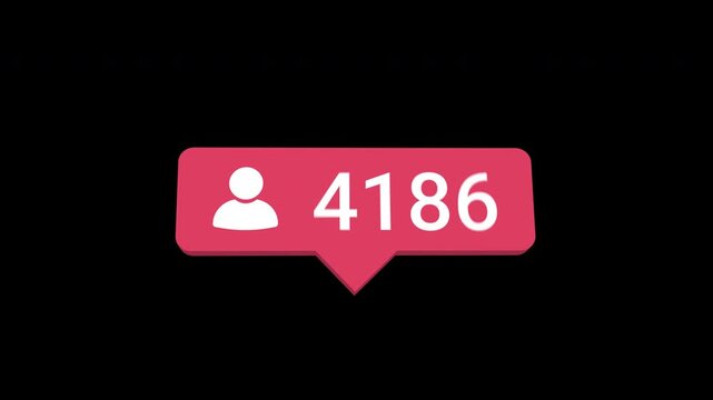 Perspective Followers Notification Counter Animation Increasing from 0 to 5000 with Alpha Background